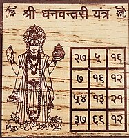 Dhanvantri Yantra